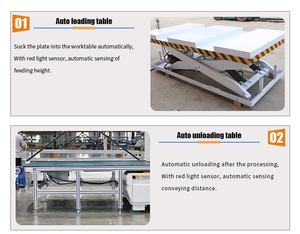 MISHI ATC Cnc Router 1224 Woodworking Machine with <strong>Loading</strong> <strong>and</strong> <strong>Unloading</strong> <strong>Platform</strong> From China