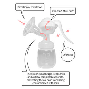 Хит продаж, белый молокоотсос для беременных, без БПА, ручной молокоотсос для беременных женщин, силиконовый молокоотсос для грудного вскармливания - Product Image 4