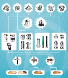 Artificial <strong>Lower</strong> <strong>Limb</strong> Prosthesis, Sach Foot Prosthetic for Amputation, Prostheses <strong>Legs</strong> - Product Image 6