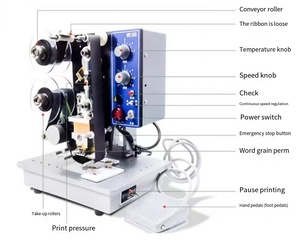Automatisches elektrisches Heiß prägen Manuelles Chargen datum Kunststoff codier maschine Farbband Heiß codierung drucker Datums codierung maschine - Product Image 3