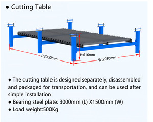 CNC-Plasmas chneide maschine mit profession eller Programmier software zum Schneiden von Kohlenstoffs tahl, Edelstahl