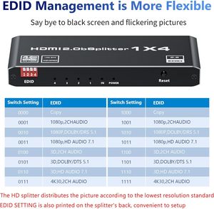 4K HDMIスプリッター1 in 4 Out、1x 4 HDMIスプリッター4K @ 60Hz 8:8:8 HDR、HDMI 2.0、HDCP 2.2、18Gbps、自動EDID - Product Image 4