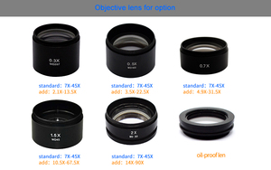 防油烟立体显微镜镜头1X防油防尘物镜 - Product Image 6