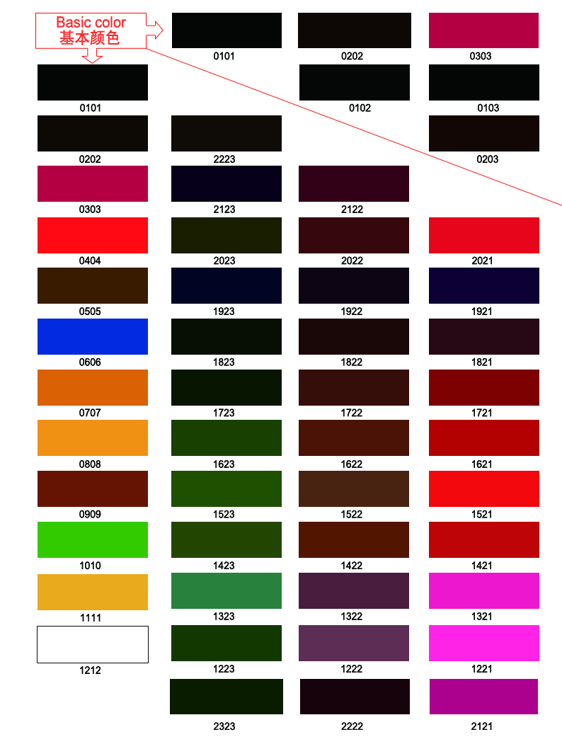 Solo color 5KG