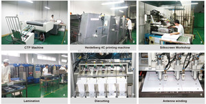 Process element Printing Nfc Blank PVC <strong>Card</strong> Rewritable 13.56MHz RFID Smart <strong>Card</strong> <strong>Programmer</strong> Business <strong>Card</strong> - Product Image 6
