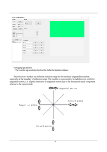 High Quality Electronic Components 24GHz Doppler Radar Module Millimeter Wave Radar <strong>Sensor</strong> <strong>for</strong> <strong>Object</strong> Velocity <strong>Detection</strong> - Product Image 6