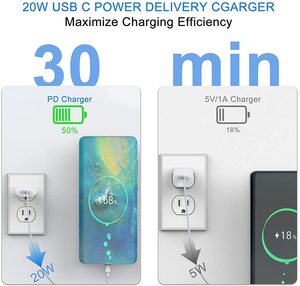 20W PD快速充电器USB C快速充电电源适配器适用于iPhone 14 13 12 11 8 7 6 Pro Max迷你iPad Pro迷你三星通用 - Product Image 5