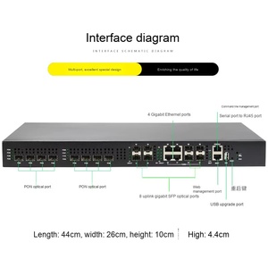 EPON OLT NF5808C 512 ONUs 8 EPON Port VLAN with Optical Module for FTTB FTTH FTTX <strong>Network</strong> - Product Image 3