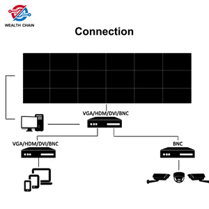 Factory Price 55&quot; Panel Install 3*3 Processor Wall Mount <strong>Controller</strong> Advertisement Screen DID <strong>Display</strong> <strong>LCD</strong> Video Wall