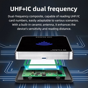 WYUAN UHF RFIDリーダーライター860-960MHz HIDミニUSBインターフェイスデスクトップスマートカードリーダーエミュレートキーボード出力プラグアンドプレイ - Product Image 5