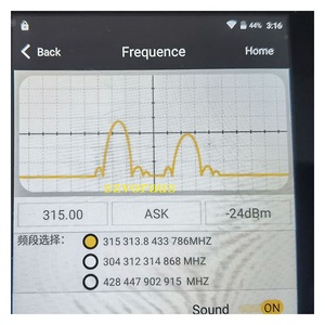 Hohe Qualität für GC 4-Tasten-Fernbedienung (315 MHz) Smart Remote Autos chl üssel Smart Key Fob - Product Image 4