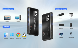 SY USB 3.0 KVM交换机HDMI 2端口支持4K @ 60HZ HDMI USB交换机，适用于2台计算机共享1台显示器和4台USB 3 - Product Image 3