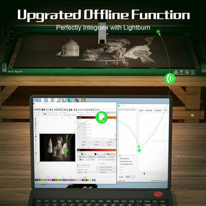 Новый NEJE MAX 4 E40 100 Вт Настольный 32 бит лазерный гравер DIY принтер четырехъядерный лазерный модуль ЧПУ маршрутизатор лазерный резак - Product Image 6