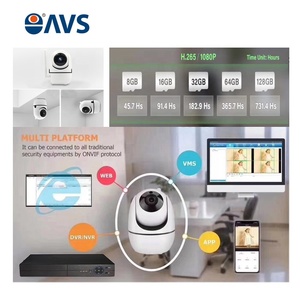 Cheap White Color Indoor 2.4MP AI Human Recognition and Detection Wifi Smart <strong>IP</strong> <strong>Camera</strong> Auto Rotate Tracking AI <strong>IP</strong> <strong>Camera</strong> - Product Image 6
