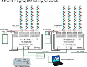Controlador DMX512 de 12 canales, decodificador DMX 60A para Led RGB