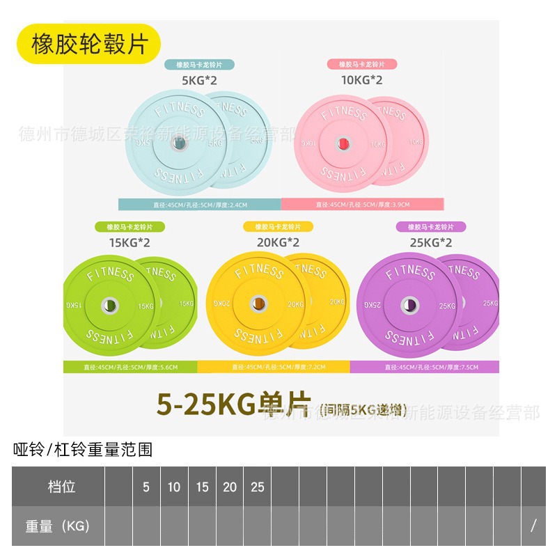 แผ่นน้ำหนักบาร์เบลสีมาการอง 1 กก. รุ่น 100534B