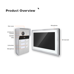 Home Security <strong>Intercom</strong> Video POE Doorbell 2-Wire Video <strong>Intercom</strong> <strong>System</strong> Door Phones With Tuya for Multi Apartment <strong>Building</strong> - Product Image 3