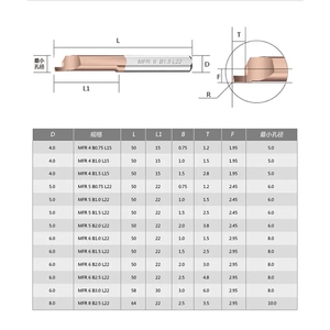 SUPAL Solid Carbide Boring <strong>Cutter</strong> for Stainless Steel CNC Boring Tool Hard Metal <strong>Cutters</strong> MPR 3R0.15 L10 - Product Image 2