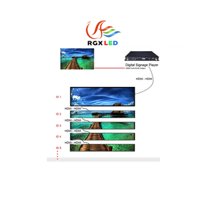 Fernbedienung programmier bare Regal LED Vollfarb bildschirm Werbung Display Supermarkt Snack Store Ultra HD Regal LED-Bildschirm - Product Image 4