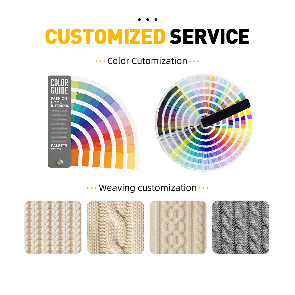 Customizable