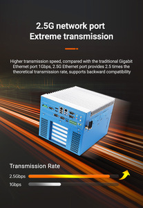 産業/医療/交通/Aiエッジコンピューティング用のファンレス高性能組み込みボックス16GbDdr5Iot産業用ファンレスミニPC - Product Image 3