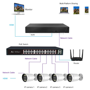 LOOSAFE 24CH 5mp Security <strong>Camera</strong> Poe System Alarm Home Outdoor <strong>Ip</strong> <strong>Camera</strong> Motion Detection Audio Record Nvr Kit - Product Image 5