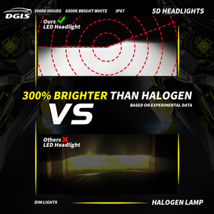 DGLS <strong>12v</strong> 24v 36v High Power Y6 Y6d Y7d <strong>40W</strong> 4000LM Magnify Glass H7 H4 <strong>Led</strong> Projector Lens Motorcycle <strong>Led</strong> Headlight Projector - Product Image 6