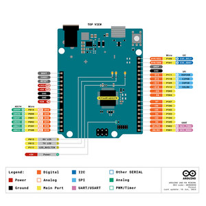 Özel öğrenci DIY programlama kodlama akıllı yaşam ve öğrenme başlangıç kiti Arduino için orijinal Arduino UNOR4 Minima kurulu ile