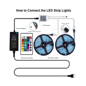 RGB <strong>LED</strong> Light 5050 12V <strong>LED</strong> Strip 10M DC <strong>Ruban</strong> <strong>LED</strong> RGB Waterproof LedStrip Light Neon Light 12V Power Adapter - Product Image 2