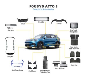 カーフロントトランク収納ボックスBYD ATTO 3 Yuan Plus Frunk Organizerヘッド収納ボックス多機能オーガナイザー - Product Image 2