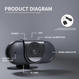 Ai DMS 1080P กล้องเตือนภัย A8ตรวจจับความเมื่อยล้าระบบอัจฉริยะสำหรับรถ taxicabs กล่องดำพฤติกรรมคนขับการตรวจจับความปลอดภัย - Product Image 2