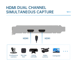 Düşük MOQ çift kaydedici akışı Zoom Vmix hdwirecast HDMl Video 1080 kutusu için 2 kanal HD yakalama kartı P - Product Image 5