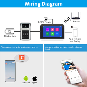 Hot Sale Wired 3 Monitor Family <strong>Video</strong> <strong>Intercom</strong> Color Camera Security Door Phone for Apartment Doorbell - Product Image 5