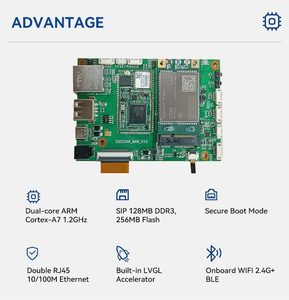 ZXFELEC SSD202D Core Board Solução de alto desempenho para equipamentos elétricos de exibição, controle, gateway e Smart IoT Industrie