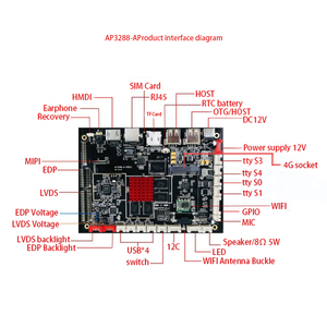 Smart Lte GPS Mini Rk3288 Einzelzellen 4g Scaler Bildschirm Universal Led System Dash Einzel telefon TV-Box Computer Haupt Android Board - Product Image 2