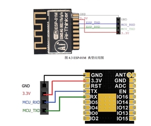 Neues und ursprüngliches Wifi-Modul Esp8266 Serial Esp12f Esp 12f Esp-12f für Smart Home System Esp-12f - Product Image 5