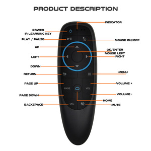 G10 G10S ด้วยเมาส์ Air Fly เมาส์ G10S 2.4กิกะเฮิร์ตซ์ควบคุมด้วยรีโมทคอนโทรลหกสโคปสำหรับสมาร์ททีวีกล่อง - Product Image 2