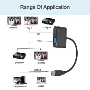 Multi-Port USB 3.0 to VGA &amp; HDMI1080p Dual Display Extended/Mirrored Mode - Product Image 5