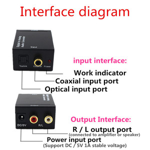 <strong>Digital</strong> <strong>to</strong> Analog Audio Converter <strong>Optical</strong> Fiber Coaxial Signal <strong>to</strong> Analog DAC Spdif Stereo 2*RCA Decoder Without Cables - Product Image 6