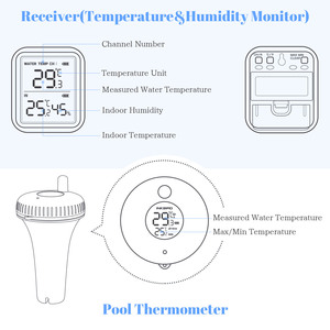 Inkbird-termómetro Digital para clima, higrómetro con Sensor de temperatura y humedad y pantalla LCD retroiluminada - Product Image 5