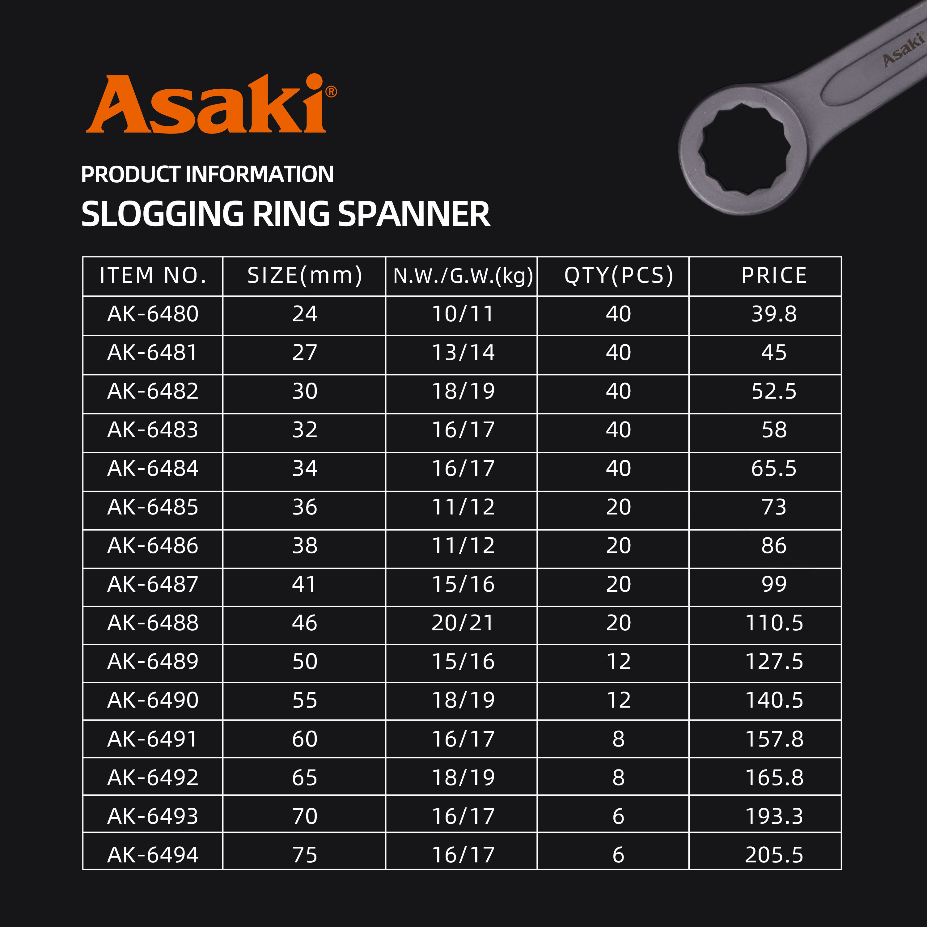 ASAKI SLOGGING OPEN END WRENCH SLOGGING RING  SPANNER