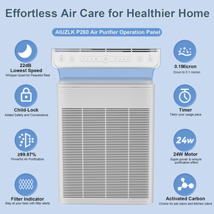 Thông minh Nhà Máy lọc không khí cho lớn phòng sử dụng cá nhân 99.97% hiệu quả loại bỏ hút mùi hôi Pet tóc điện tính di động - Product Image 3
