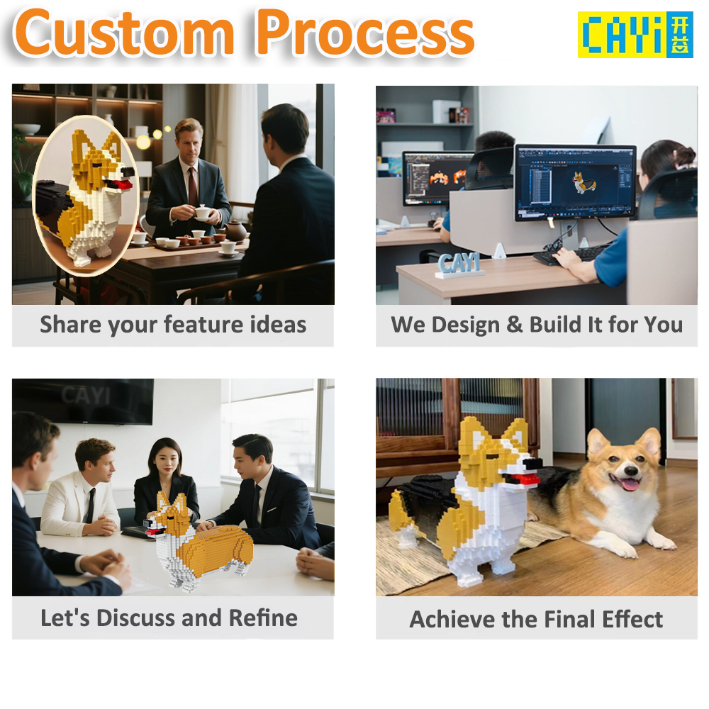 Service personnalisé