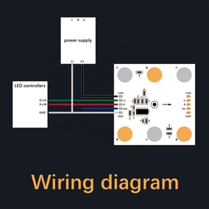 Zweifarbige Temperatur punkt regelung Einstellbar DMX512 CCT LED-Modul Block ketten licht 2 Farben Warmweiß Kaltweiß DMX 512 - Product Image 6