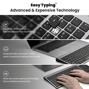 Servicios personalizados Slim 104 Keys Slient Teclado de computadora 1600 DPI Ratón óptico 2,4 Ghz Combo de teclado y mouse inalámbricos - Product Image 2