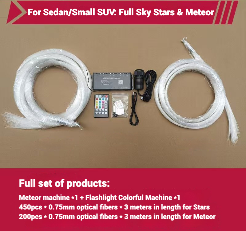 Full Sky Stars + Meteor Pour Berline/Petit SUV