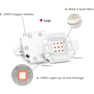 Işıklı işaret uygulamaları için kırmızı yüksek güç SMD 10W LED ampul - Product Image 4