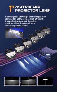 Yüksek kalite 20W 2000LM su geçirmez IP69 biled matris 6000k 1 inç matris led projektör lens far ampulü - Product Image 3