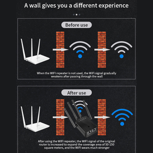 Repetidor Wifi Topleo, enrutador de red de 1200Mbps, amplificador de señal inalámbrico, repetidor Rf, amplificador de largo alcance, extensor Wifi - Product Image 3
