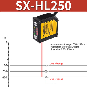 Nuevo Sensor de Desplazamiento láser de largo alcance, salida digital de 3 rutas, rango de 250 ± 150mm, precisión de 20 μm para detectar presencia, nuevo